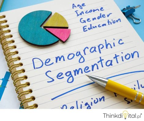 Analiza zachowań użytkowników oraz danych demograficznych