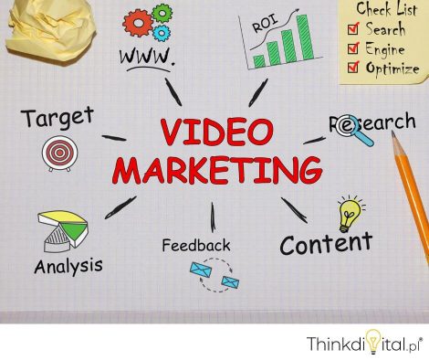 Rola i korzyści video content marketingu