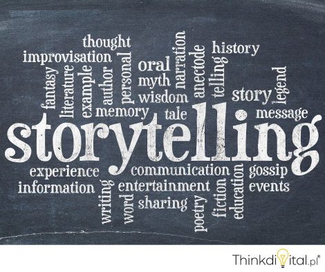 Kreowanie spójnej narracji marki poprzez storytelling
